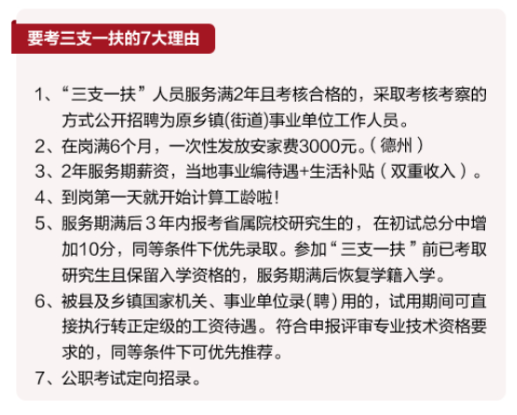 2023 山东三支一扶考试：德州市武城县老城中心卫生院岗位考试题型分布及内容解析图2