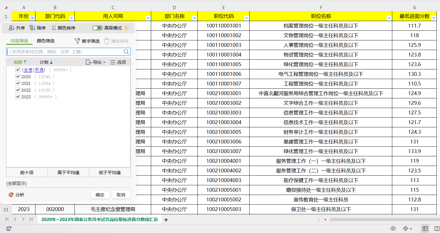 2024 年上海国家公务员面试公告及备考指南
