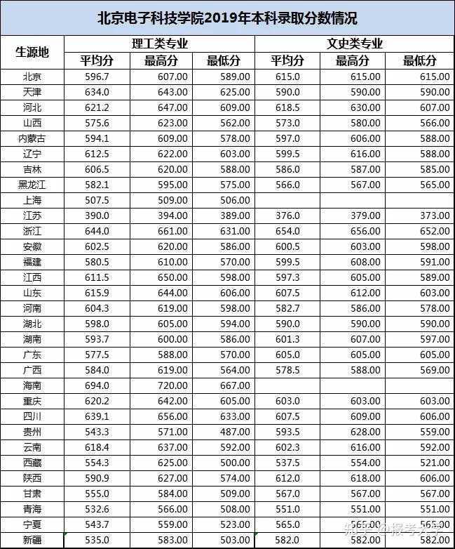 公务员招考热门专业_公务员热门报考专业_公务员考试热门专业
