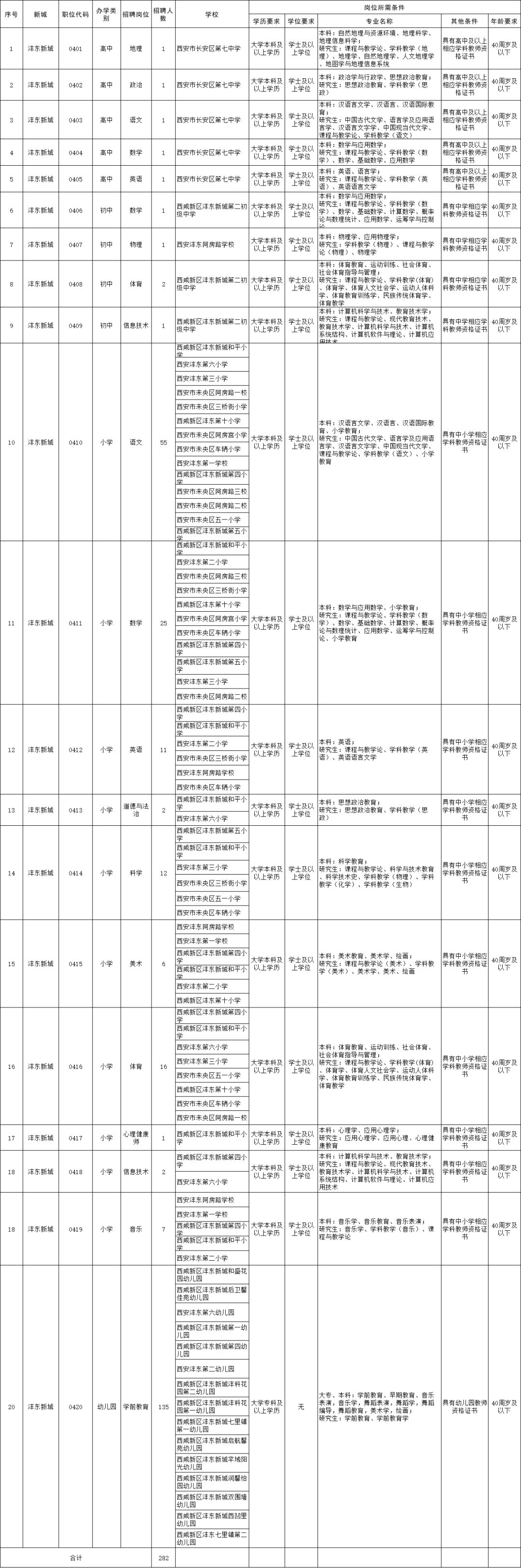 陕西省教师招聘考试网_陕西省教师招聘考试网官网_招聘陕西考试省网教师公告