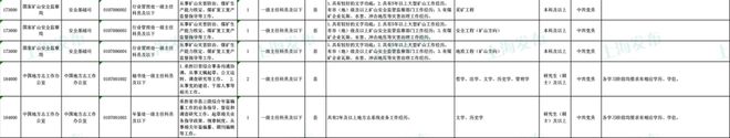 2024年中央机关遴选和选调公务员公告_2024年中央机关遴选和选调公务员公告_2024年中央机关遴选和选调公务员公告