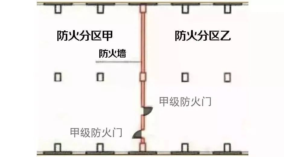 消防电磁门吸接线图_消防电磁门用什么线_消防门电磁门吸安装视频