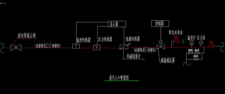 组合式消防箱安装规范_组合式消防箱_组合式消防箱13s4一22