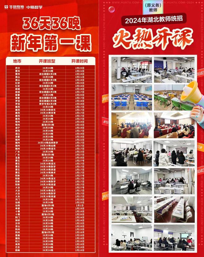 湖北省教师招聘2022_湖北省2024教师招聘_湖北省2021年教师招聘岗位