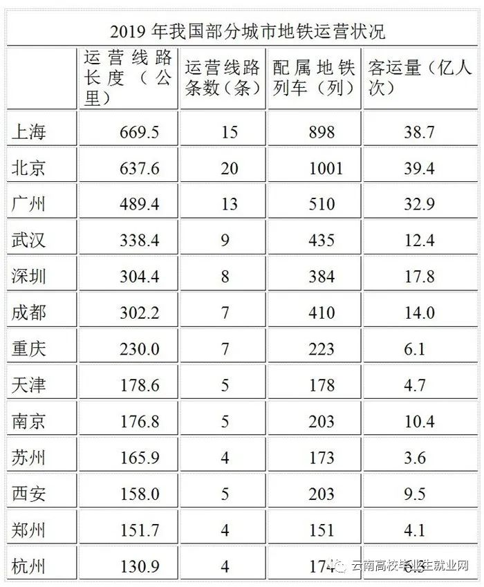 云南省公务员申论真题_云南省公务员考试申论大纲_云南省公务员2021省考申论