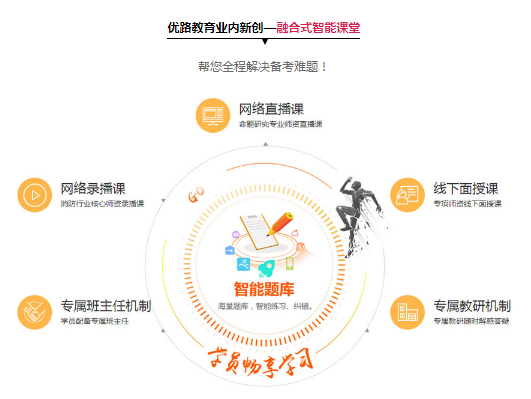 消防工程师记忆表格汇总_消防工程师记忆多_消防工程师考试记忆秘诀