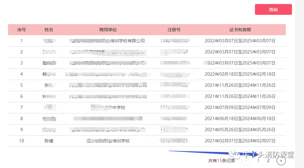 消防工程师什么单位需_消防工程师施工单位需要吗_消防师需工程单位资质吗