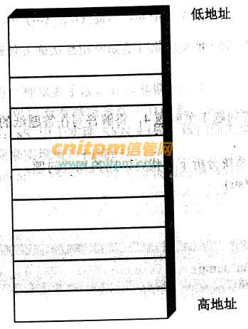 信息安全工程师试卷答案_信息安全工程师答案_信息安全工程师真题
