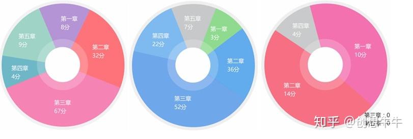 消防工程师所承担的法律_消防工程师考试法律_消防工程师消防法