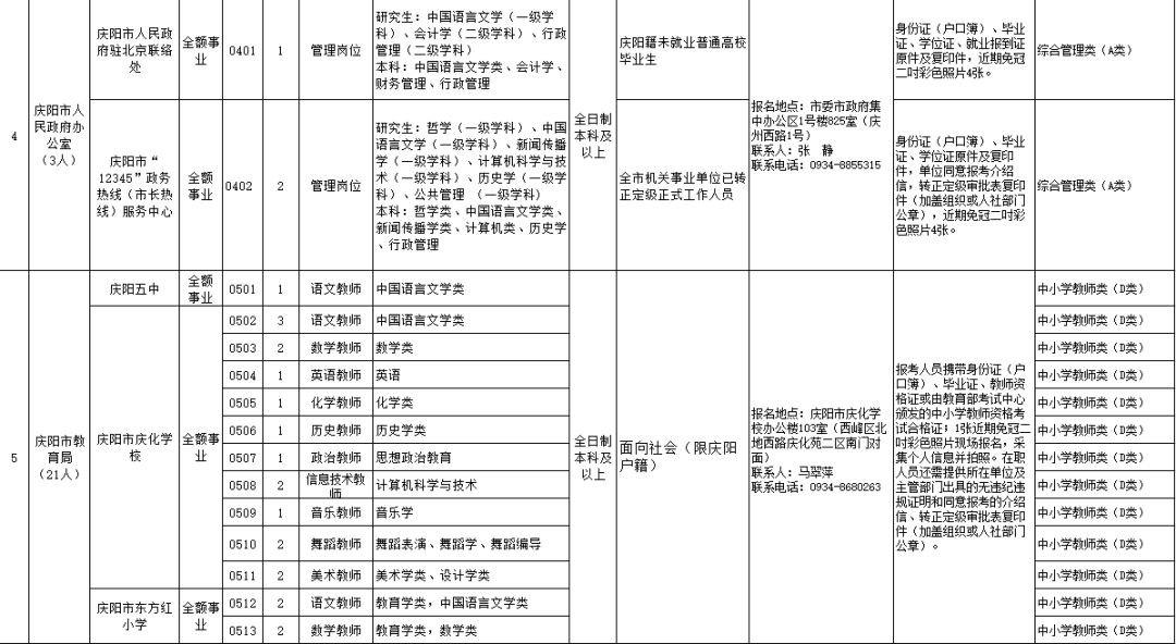 招考工作先进事迹_招考工作_招考工作先进个人主要事迹