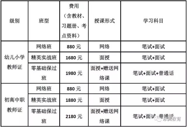 掌握板书设计要素，提升教学效果：内容系统、少而精且有计划性图3