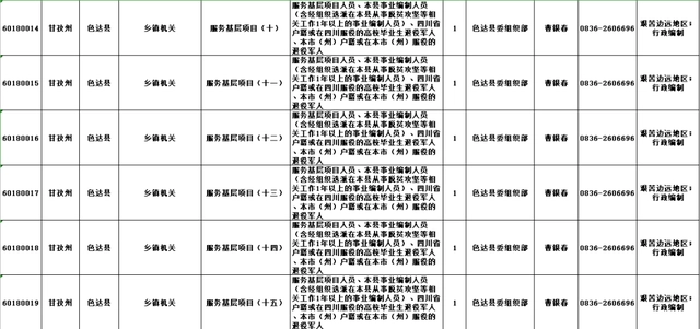 参公机关人员_机关单位参公人员_机关参公