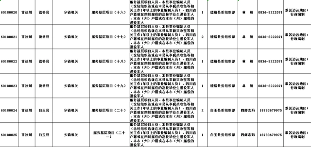 参公机关人员_机关单位参公人员_机关参公