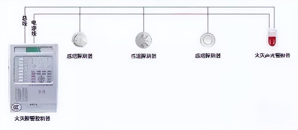 建筑消防检测_建筑消防设施检测_建筑物消防检测