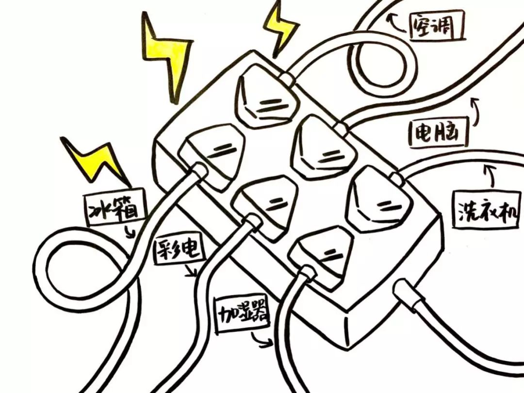 消防安全常识12条_消防安全常识20条_消防安全100条