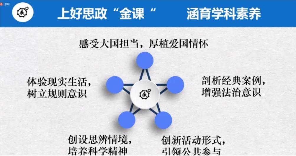 教师专业发展策略研究_策略研究员职业发展_策略研究专业发展教师心得体会