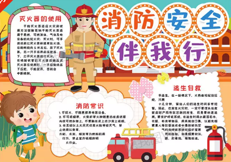 关于消防安全的知识的手抄报_消防知识安全手抄报简单_消防知识手安全抄报图片大全