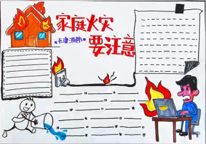 消防知识手安全抄报图片大全_消防知识安全手抄报简单_关于消防安全的知识的手抄报