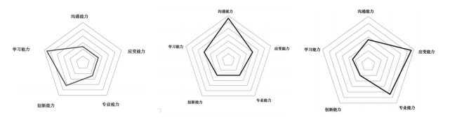 边防检查总站面试真题_边防检查站面试真题_边防检查总站面试难吗