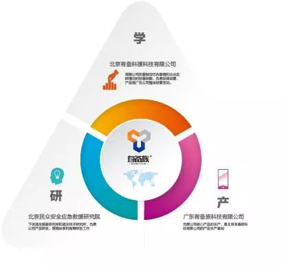 消防产品3c认证机构_消防3cf认证查询官网_北京消防3c认证咨询
