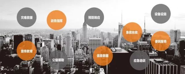 消防产品3c认证机构_北京消防3c认证咨询_消防3cf认证查询官网