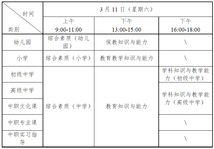 资格报名全国教师时间表_全国教师资格报名时间_全国教师资格考试报名时间
