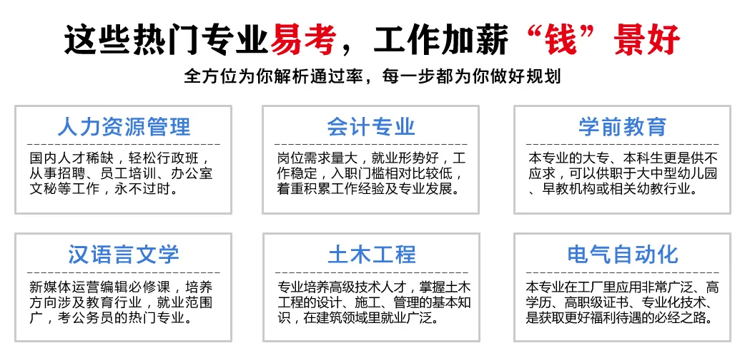 函授本科能报考初级会计考试吗？周主任为你解答图2