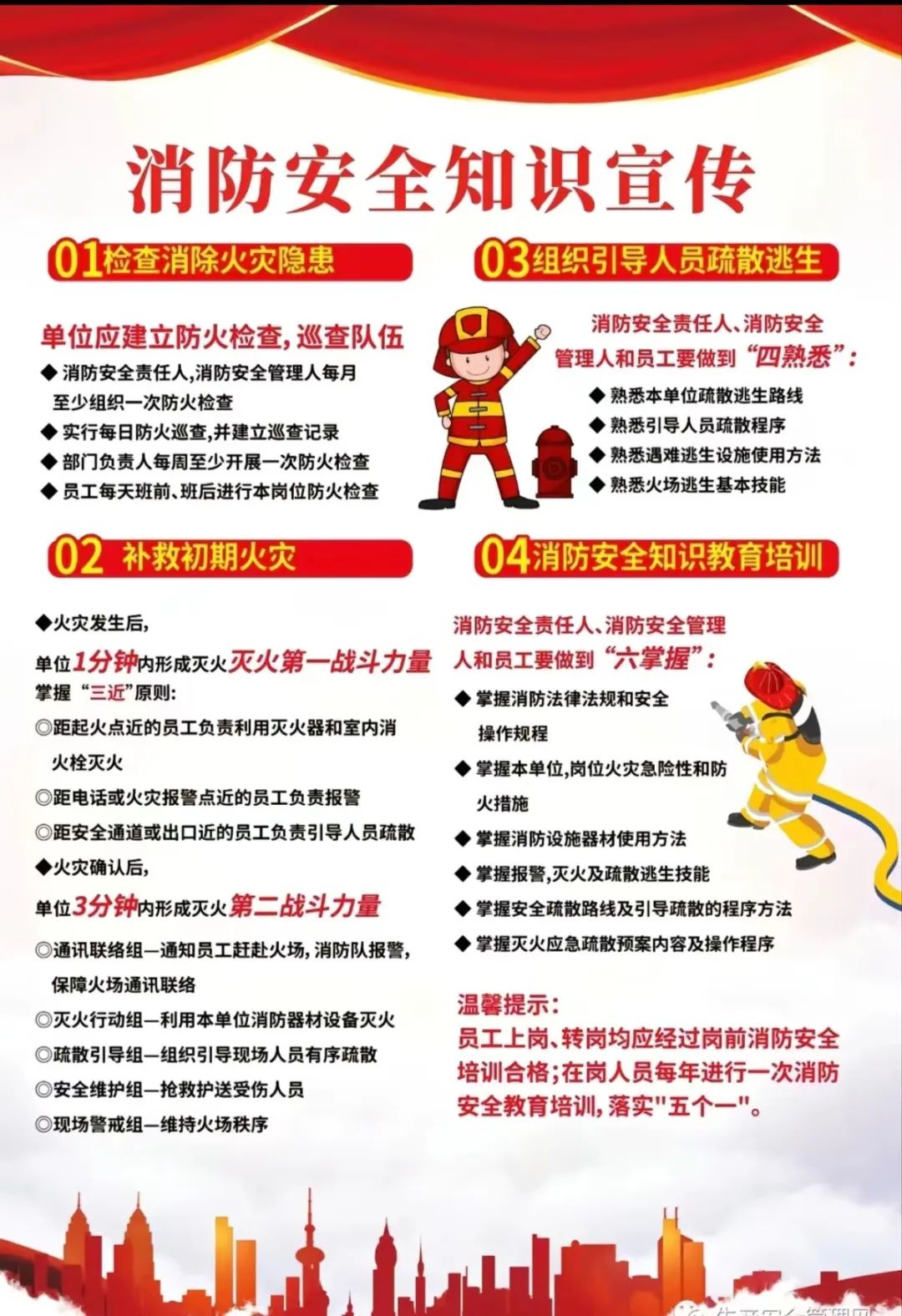 常识灭火消防安全知识_消防灭火常识_常识灭火消防手抄报