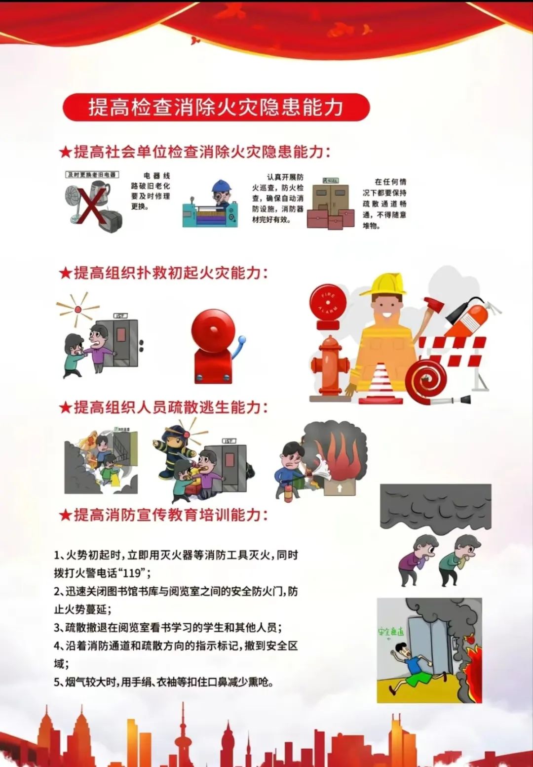 常识灭火消防手抄报_常识灭火消防安全知识_消防灭火常识