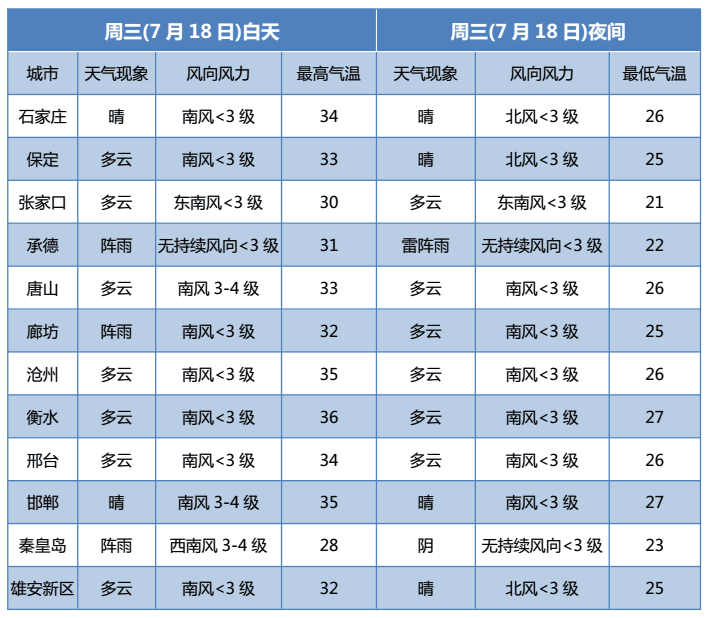 消防斧多少钱_消防花钱_消防斧视频