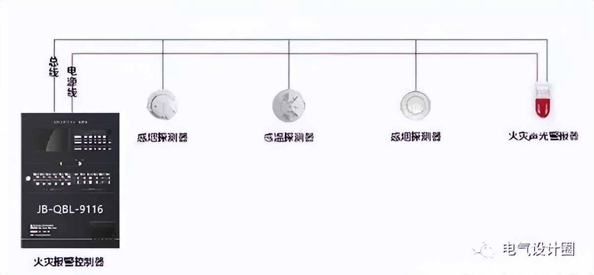 联动防火装置消防门的作用_消防联动防火门的工作原理_防火门消防联动装置