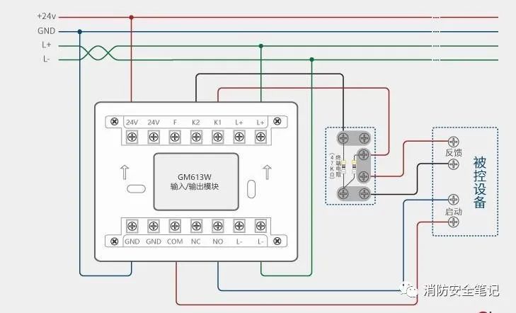 风机原理消防排烟电路图_消防排烟风机控制线路_消防排烟风机电路原理
