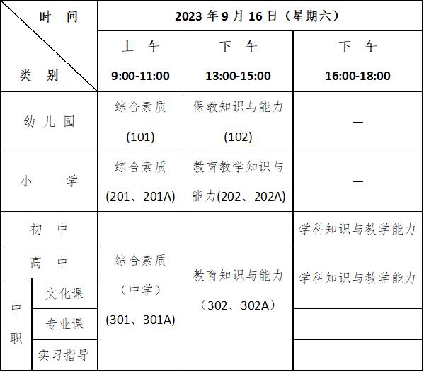 教室资格证考试日期_教师资格考试时间_资格考试教师时间安排