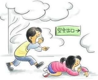 消防火灾安全知识_火灾消防知识安全试卷及答案_火灾消防知识安全手抄报